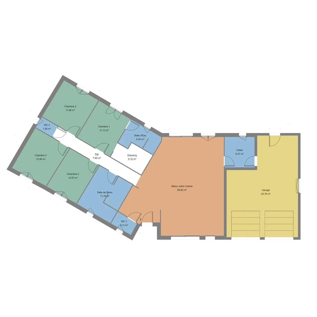 Plan RDC