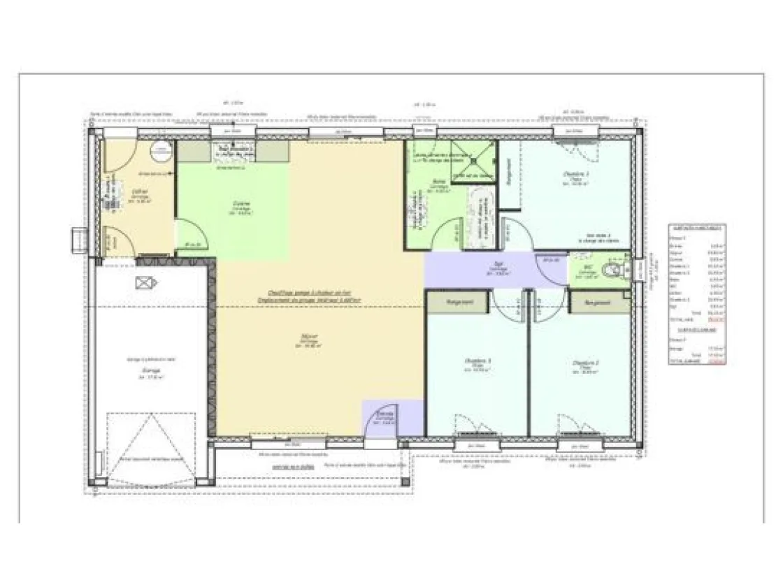 Réfléchir à son plan de maison individuelle
